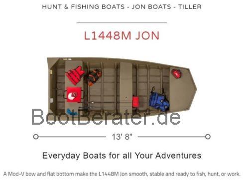 Lowe L1448M  technische daten 